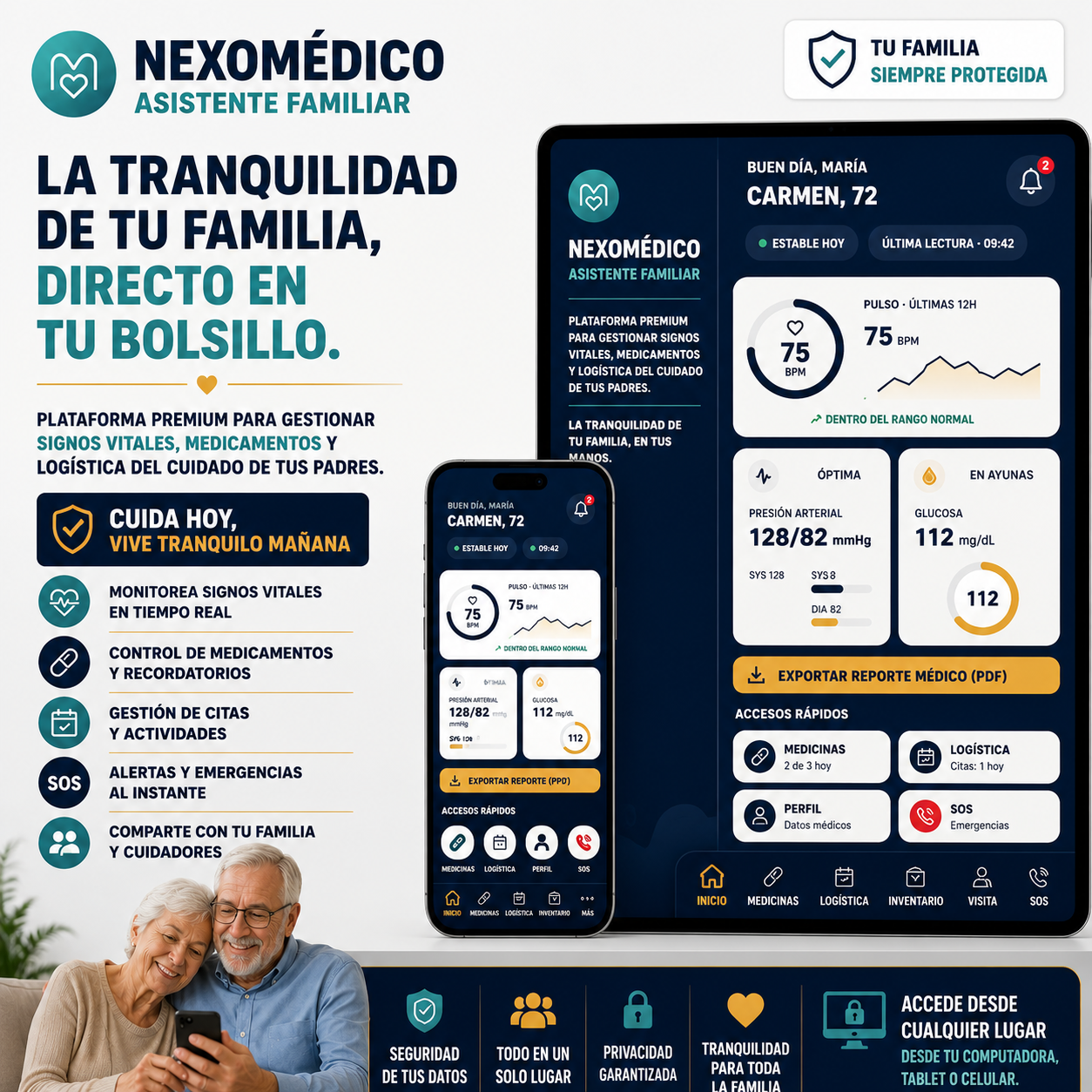 Arte original del producto NexoMédico Premium